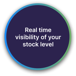 Real time visibility of your stock level