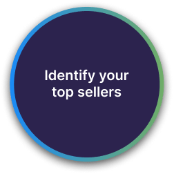 Identify your top sellers